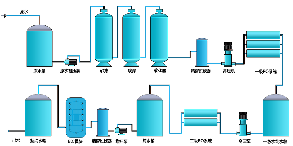 電池生產超春水堂官方网站APP，新材料超春水堂官方网站APP