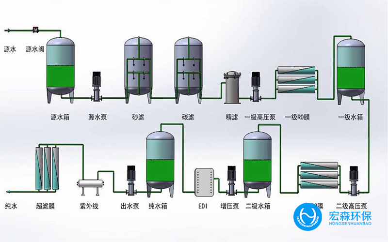中小型全自動超春水堂官方网站APP