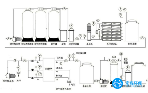 全自動不鏽鋼春水堂官方网站APP