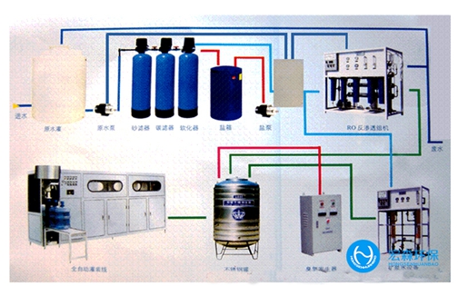 全自動RO春水堂官方网站APP係統