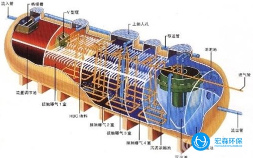 化驗室春水堂官方网站APP