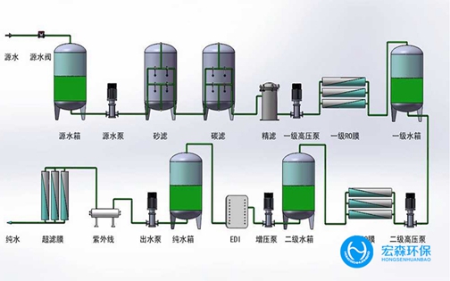 工業edi春水堂官方网站APP